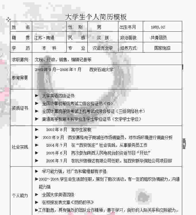 Word格式大學生簡歷模板下載，塑造專業(yè)個人品牌的第一步