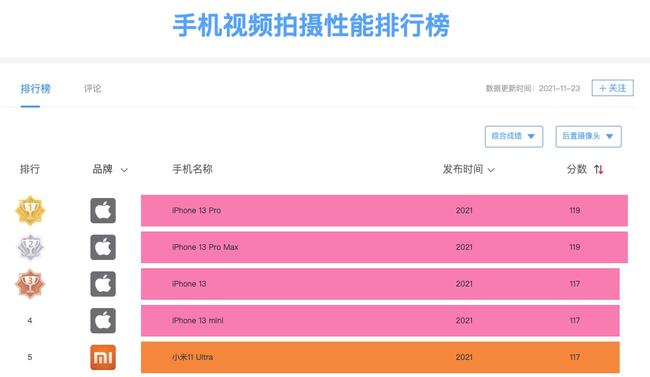 在線視頻、手機(jī)視頻與國產(chǎn)內(nèi)容的新時(shí)代創(chuàng)新之旅