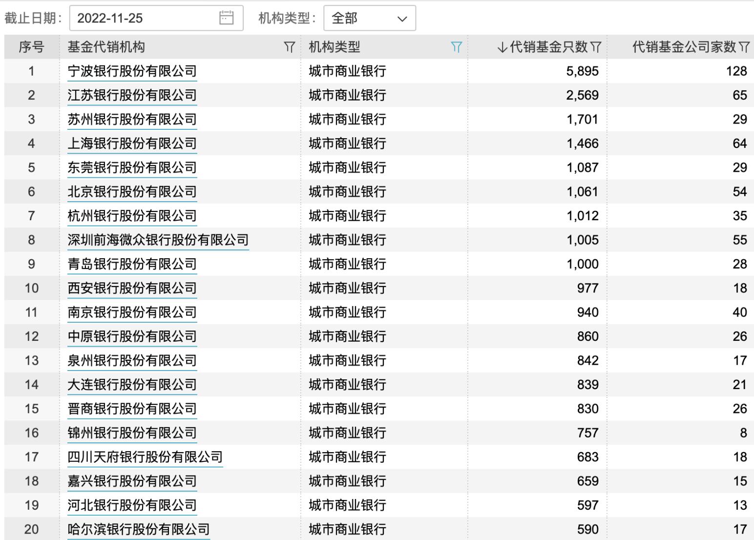 丹東銀行，一站式服務(wù)體驗(yàn)與數(shù)字化革新引領(lǐng)行業(yè)之路
