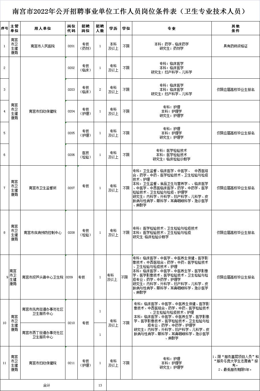 南宮工廠招聘啟事，探尋未來(lái)工業(yè)精英，加入我們的精英團(tuán)隊(duì)！