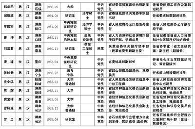 謝清純最新動(dòng)態(tài)，未來(lái)無(wú)限可能揭秘