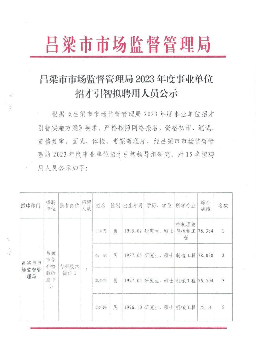 最新監(jiān)管員招聘啟事，招募專業(yè)精英，共筑卓越監(jiān)管團(tuán)隊(duì)
