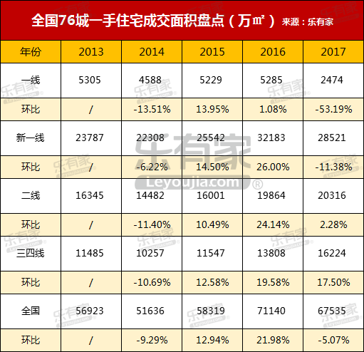 全國(guó)最新一手?jǐn)?shù)據(jù)揭秘，中國(guó)發(fā)展的活力與脈搏