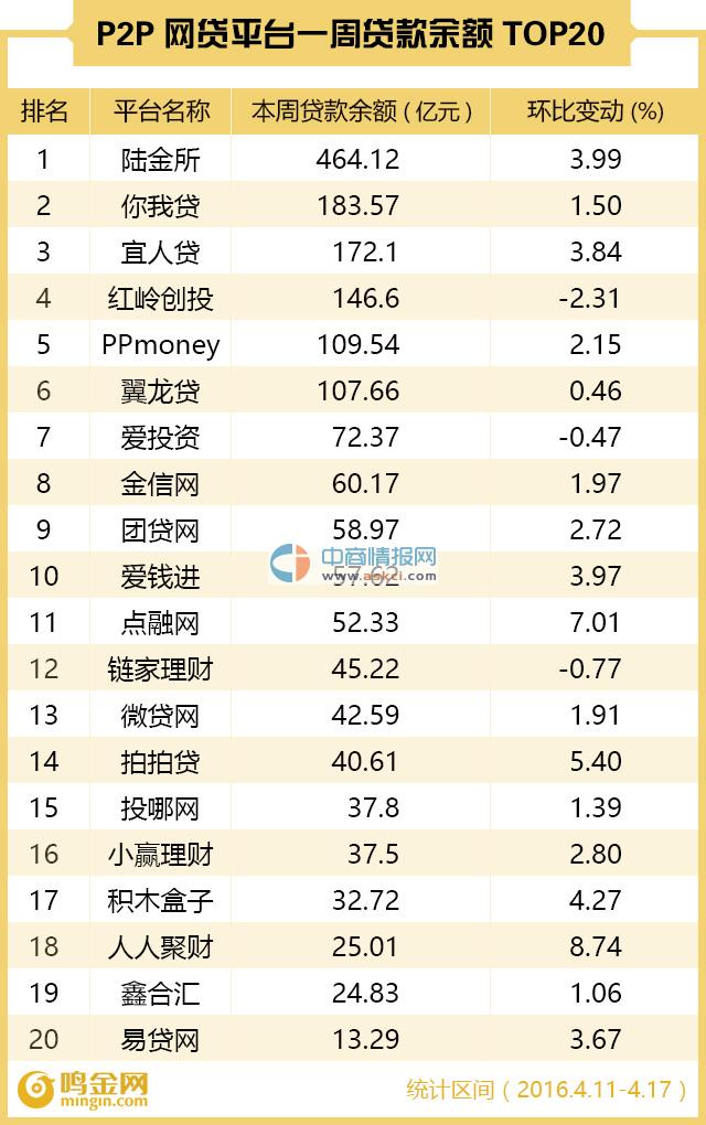 在線P2P搜索，重塑互聯(lián)網(wǎng)共享精神的探索之旅