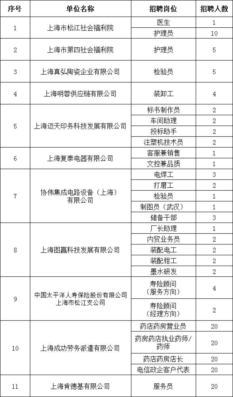鋼質(zhì)安全門