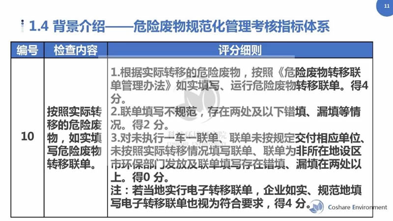鋁塑門窗