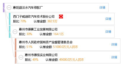 惠陽淡水工廠招聘啟事，職業(yè)發(fā)展的理想選擇，開啟您的職業(yè)旅程