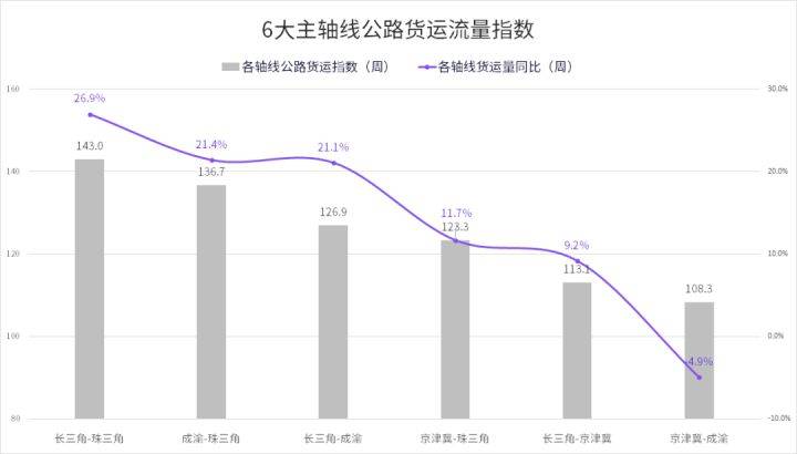 中站區(qū)公路運(yùn)輸管理事業(yè)單位最新項(xiàng)目，探索與實(shí)踐之路