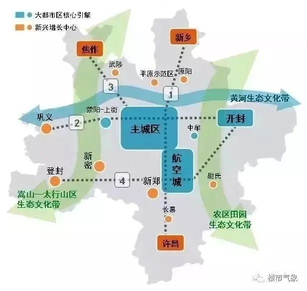鄭州未來城市新藍(lán)圖，最新發(fā)展規(guī)劃揭秘
