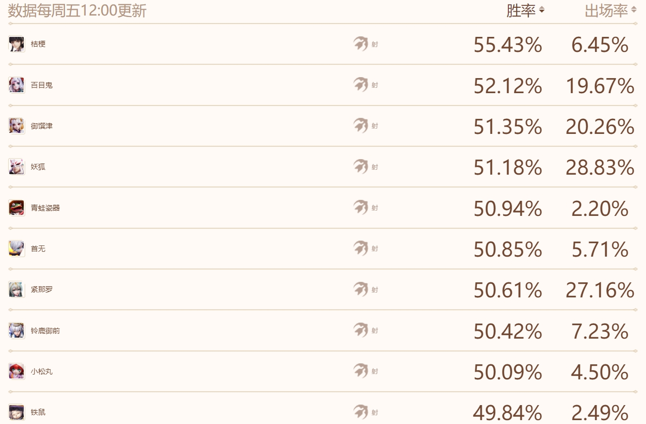 遠(yuǎn)離色情內(nèi)容，維護(hù)社會(huì)公序良俗，健康娛樂與生活方式的建議