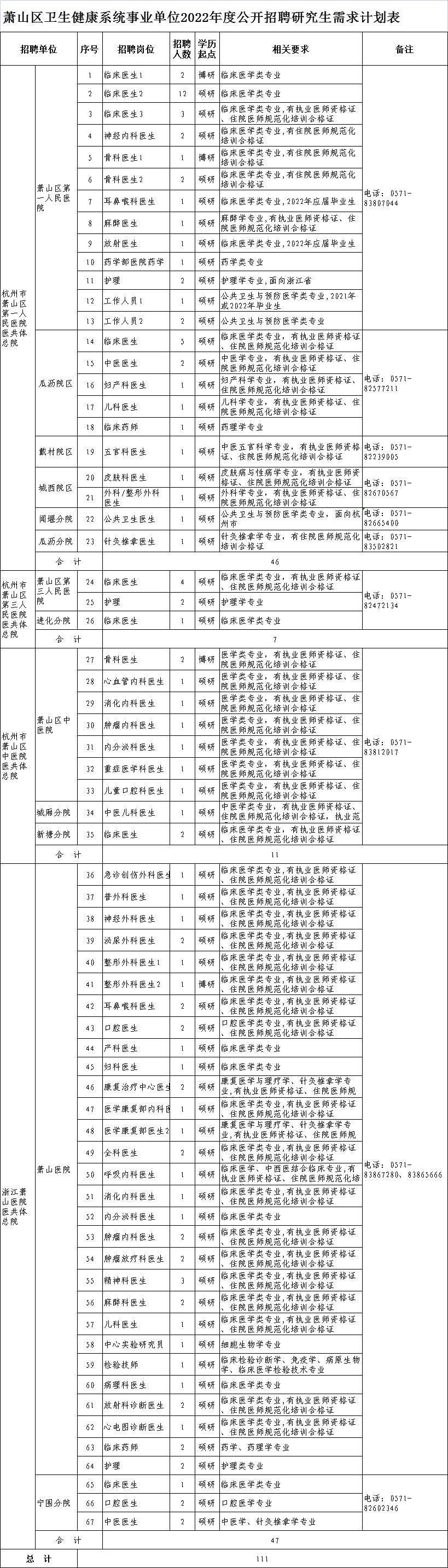 潤野