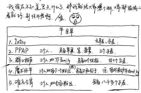 躍騰