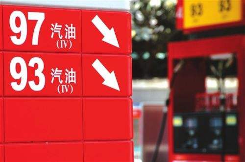 油價(jià)調(diào)整最新動(dòng)態(tài)，趨勢(shì)分析、影響及應(yīng)對(duì)策略（2018年）