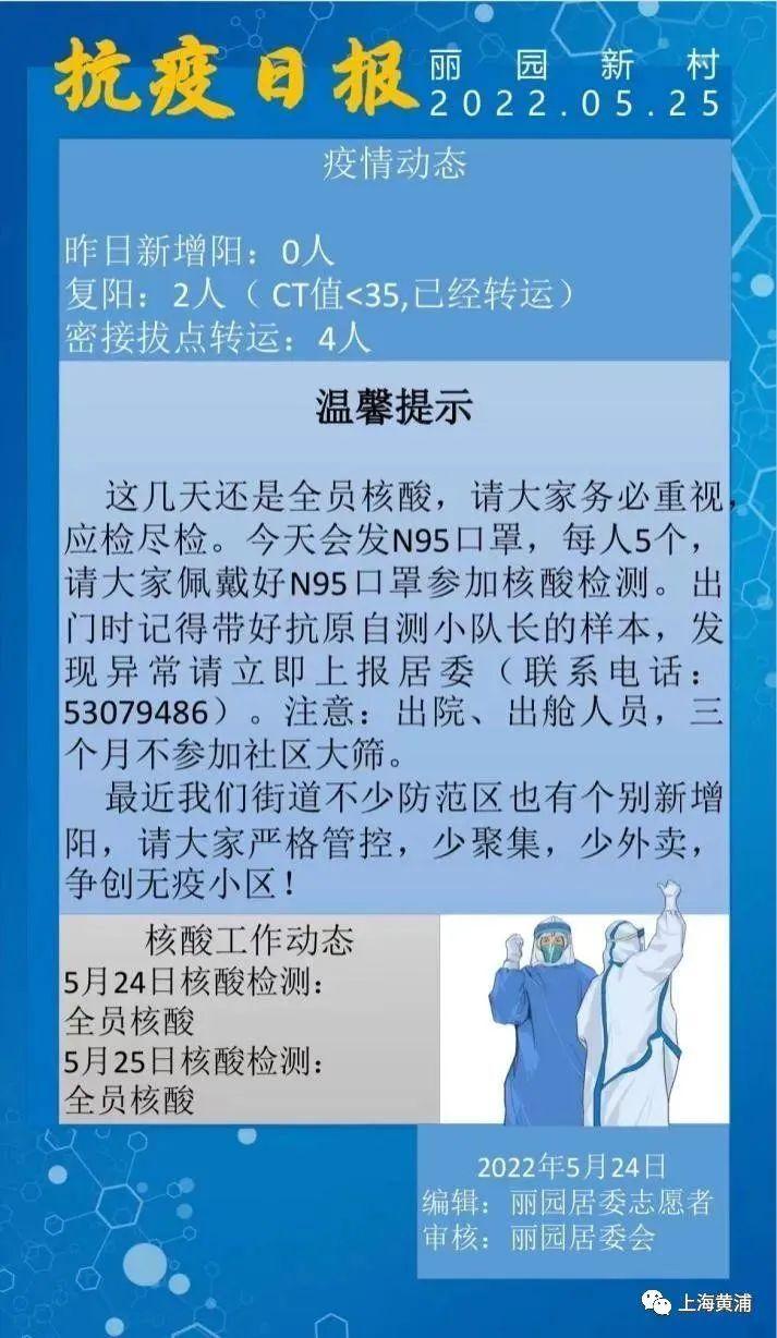 老西門動(dòng)遷最新消息，城市更新與居民生活的交融發(fā)展