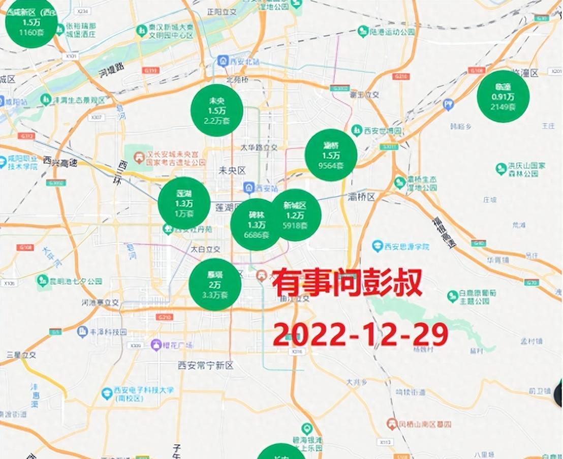 西安市房?jī)r(jià)動(dòng)態(tài)更新，市場(chǎng)趨勢(shì)及影響因素深度解析