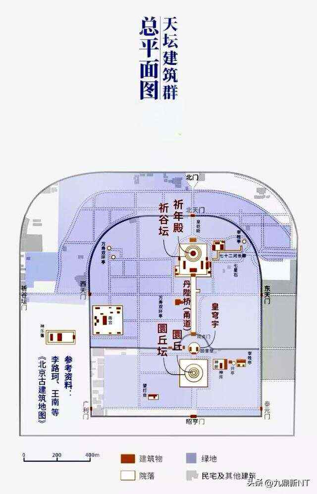 天地壇回遷最新消息，歷史與未來(lái)的交匯點(diǎn)