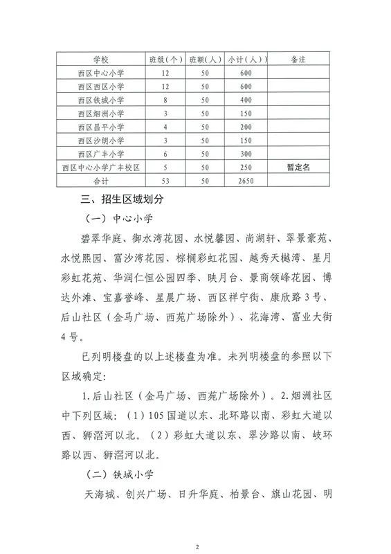 柏樹(shù)巷社區(qū)居委會(huì)最新發(fā)展規(guī)劃概覽