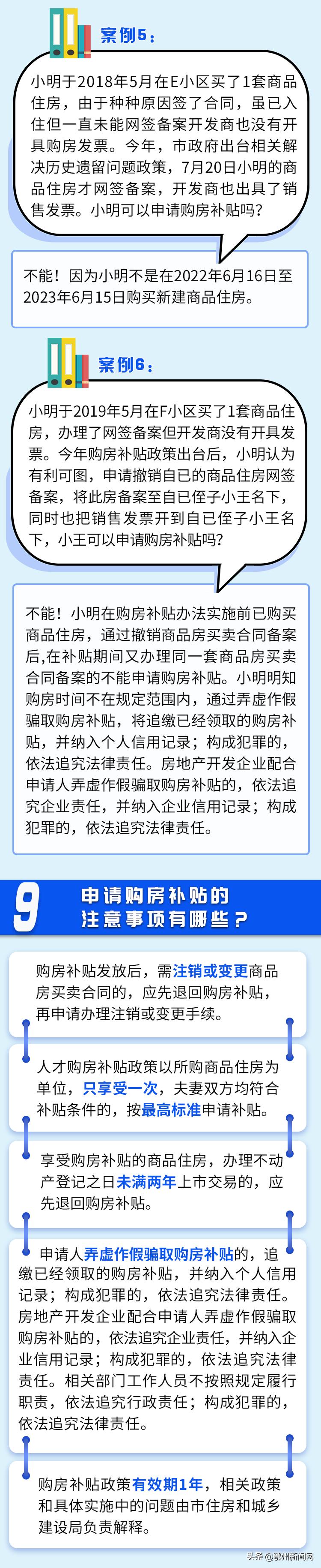 房產(chǎn)補(bǔ)貼最新消息2017，政策調(diào)整與市場深度解讀